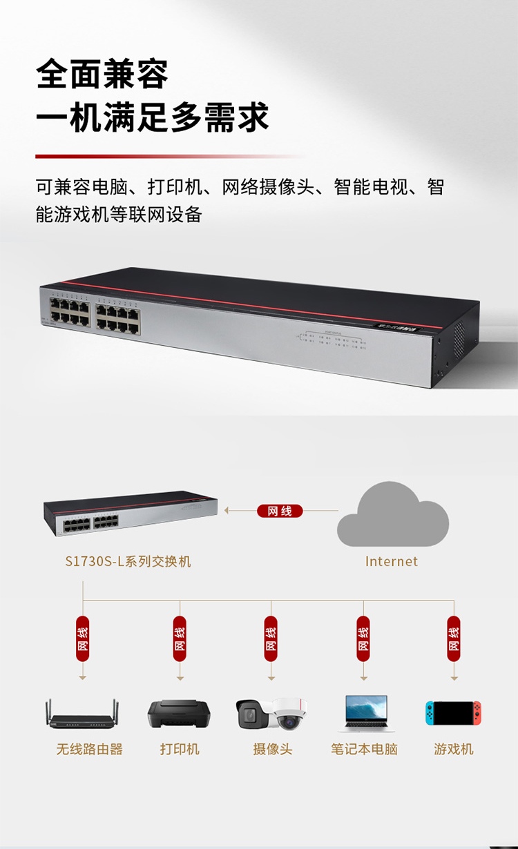 華為交換機-誠正恒經銷代理