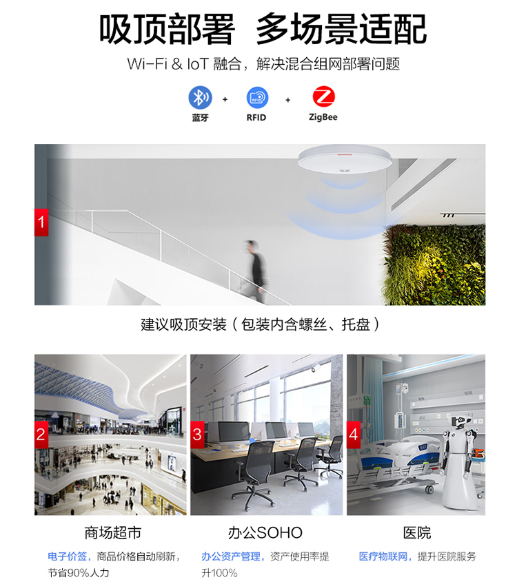 華為Wi-Fi 6 室內型雙頻AP