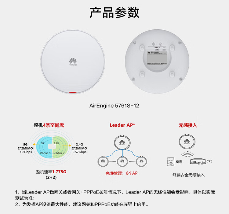 華為Wi-Fi 6 室內型雙頻AP