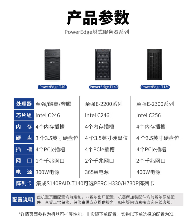 戴爾塔式服務器