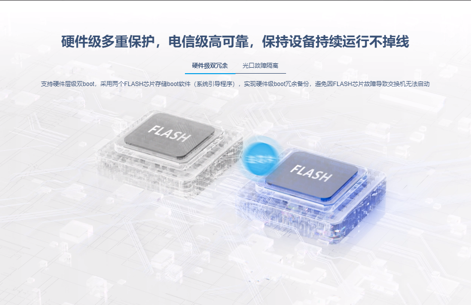 銳捷網(wǎng)絡(luò)交換機