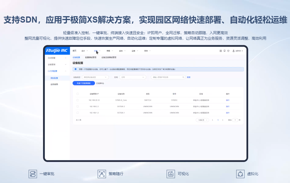 銳捷網(wǎng)絡(luò)交換機