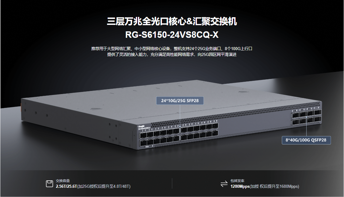 銳捷核心交換機(jī)