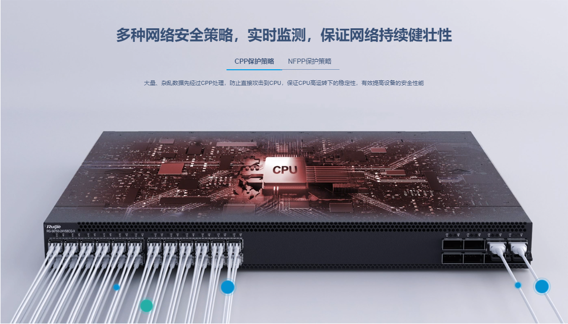 銳捷核心交換機(jī)