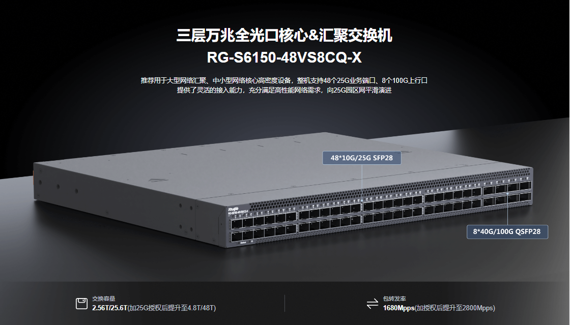 銳捷核心交換機