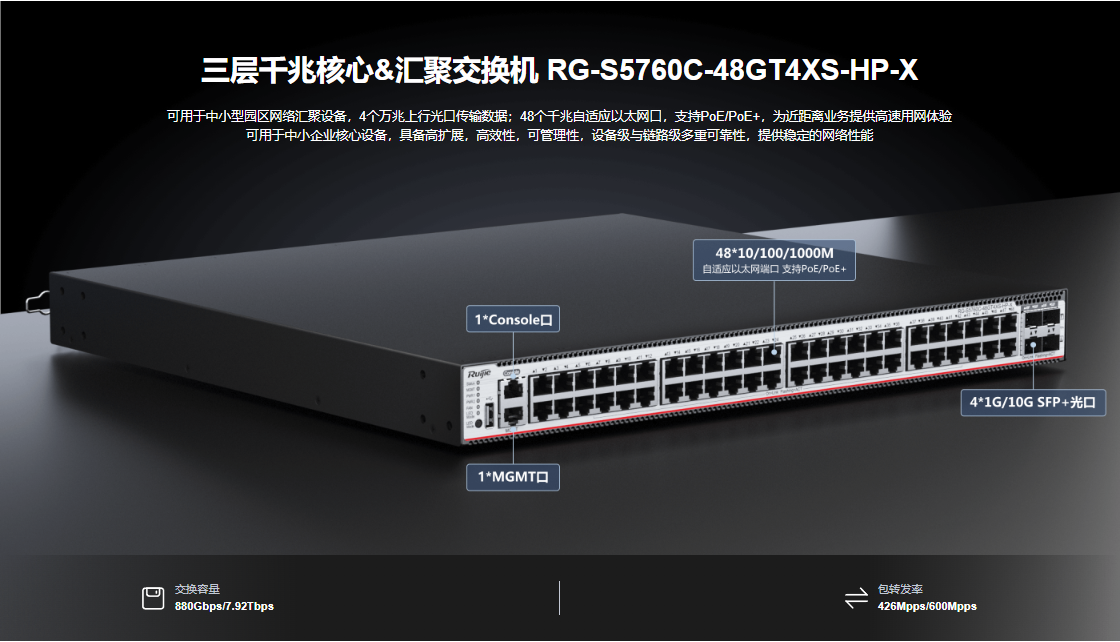 銳捷核心交換機
