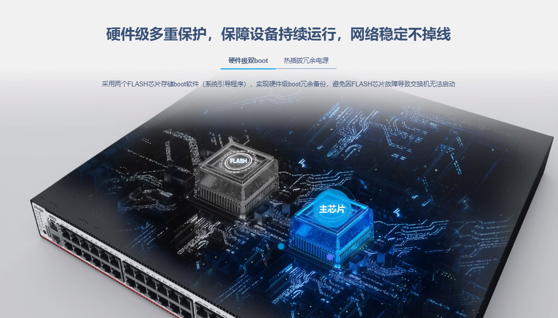 銳捷核心交換機