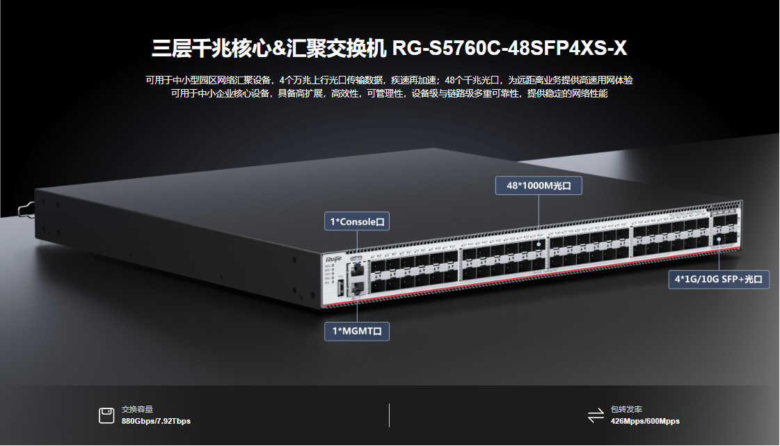 銳捷核心交換機
