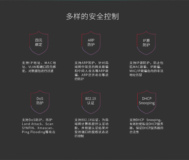 TP-LINK萬兆上聯(lián)三層網(wǎng)管PoE交換機