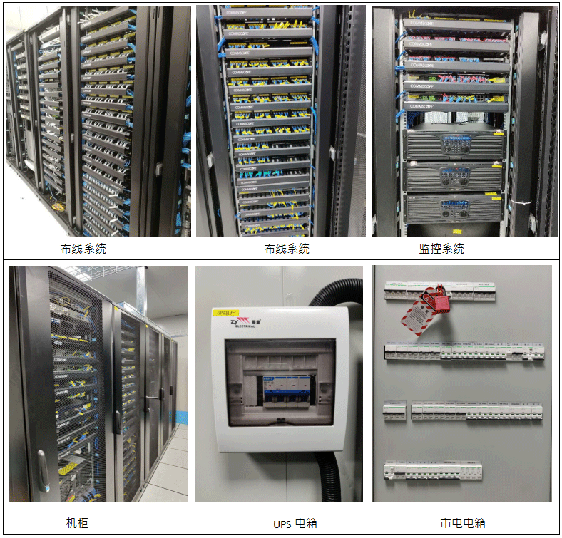 前?；鹦℃?弱電工程項目