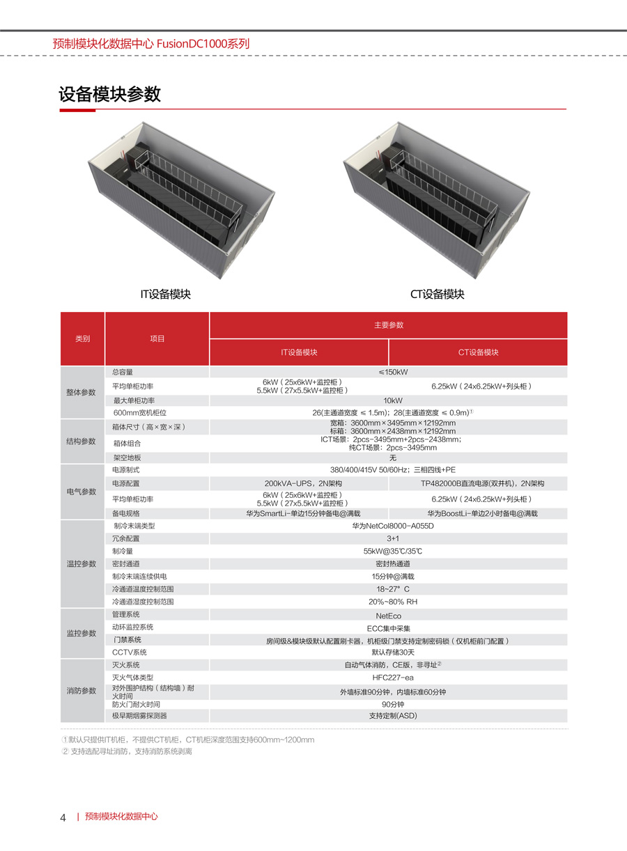華為FusionDC1000B預制模塊化數據中心(中小型)
