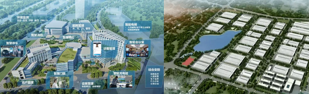 智慧園區解決方案